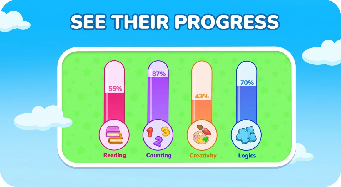 Bimi Boo Academy screenshot